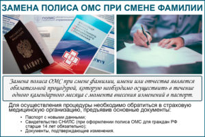 Где менять полис медицинского страхования при смене фамилии