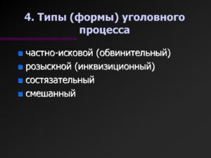 Исторические формы уголовного судопроизводства