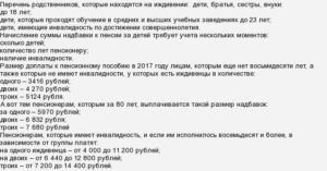 Надбавка за несовершеннолетних детей пенсионеру мвд