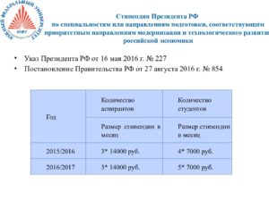 Сколько платят за президентскую стипендию