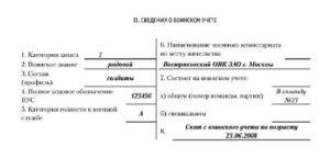 Как заполнить воинский учет в т2 для женщин