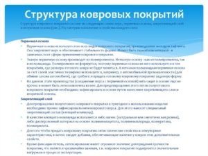 Нормы жилья на человека в москве 2020 для признания нуждающимся