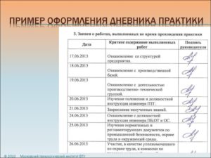 Дневник производственной практики юриста
