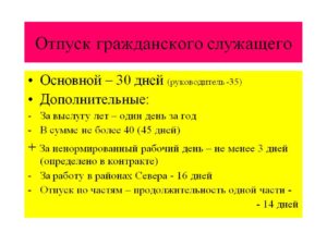 Отпуск сотрудника полиции дополнительный