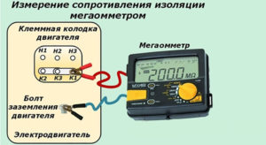 Как измерить сопротивление изояции электроинструмента