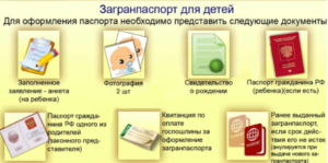 Загранпаспорт через мфц в махачкале