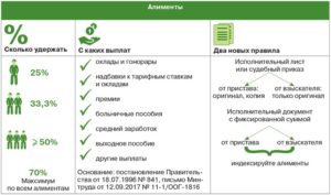 Сколько лет будет оплачивать алименты на узбекистан