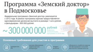 Действует ли программа земский доктор в нижегородской области