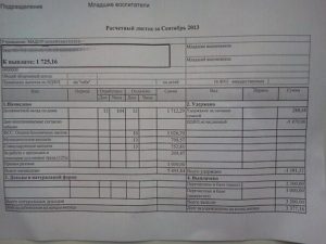 Сколько зарплата у воспитателей детского сада 2020 в зеленограде