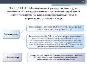 Мрот входит ли в него премия