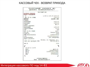 Возврат прихода по кассе онлайн документальное оформление