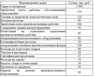 Содержание здания заводоуправления проводка