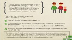 Размер выплаты на бирже труда при увольнении по собственному желанию