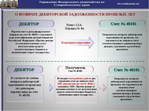 Как вернуть дебиторскую задолженность прошлых лет в казначействе