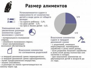 Сколько лет будет оплачивать алименты на узбекистан