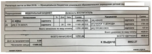 Сколько зарплата у воспитателей детского сада 2020 в зеленограде