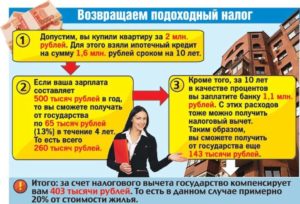 Вернуть налоговый вычет за машину
