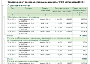Переплата уменьшение усн на страховые взносы