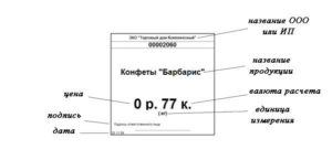 Что должно быть указано на ценнике