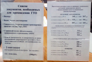Перечень документов для техосмотра автомобиля