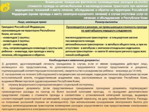 Оплата проезда на предприятии раз в 2 года