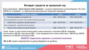 Как вернуть дебиторскую задолженность прошлых лет в казначействе