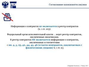 Статья 103 44 фз с последними изменениями