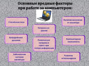 Вредность компьютера на рабочем месте