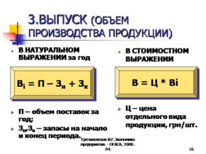 Объем выпуска формула