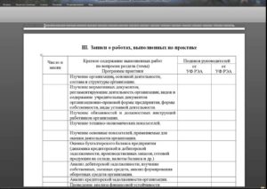Дневник производственной практики юриста