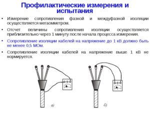 Как измерить сопротивление изояции электроинструмента