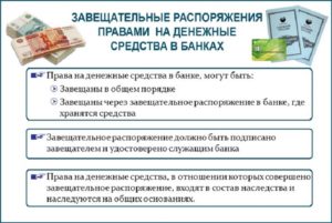 Налог на наследство по вкладам в сбербанке