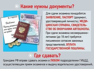 Какие документы нужны для сдачи экзамена в гибдд