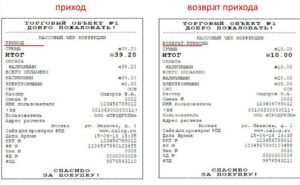 Возврат прихода по кассе онлайн документальное оформление