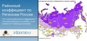 Новосибирск северная надбавка