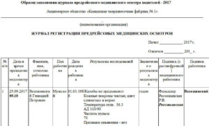 Журнал проведения предсменного осмотра и контроля состояния персонала