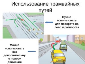 Пдд проезд через трамвайные пути