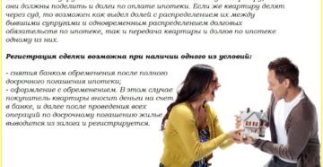 Выкупить долю в квартире у супруги Выкупить долю в квартире у супруги