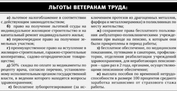 Мос ру порядок предоставления льготных путевок пенсионерам ветеранам труда