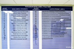 Поиск участка по адресу поликлиника