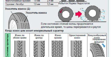 Можно ли эксплуатировать резину с разным рисунком по осям Можно ли эксплуатировать резину с разным рисунком по осям