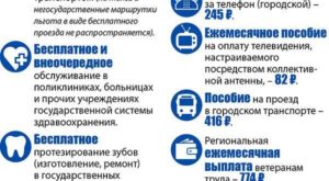 Ветеран труда или инвалидность что выгоднее