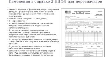 2 ндфл с иностранных граждан на патенте 2 ндфл с иностранных граждан на патенте