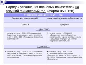 Ба и лбо в чем разница