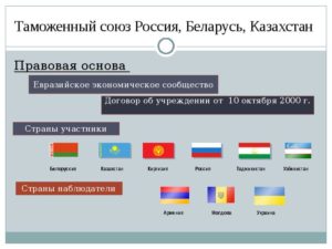 Кто входит в таможенный союз с россией