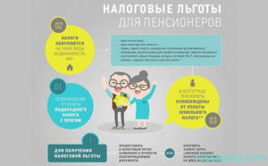 Возрасте 80 лет какие налоги оплачиваются