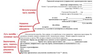 Куда писать жалобу на работу поликлиники